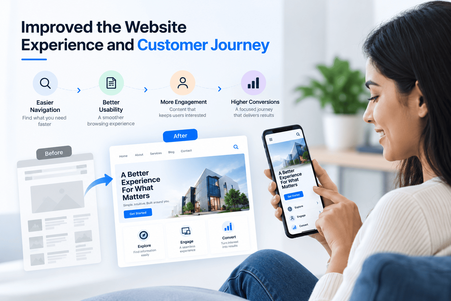 Pickzon website redesign case study